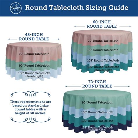 what size tablecloth for a 48 inch round|48 round table tablecloth size.